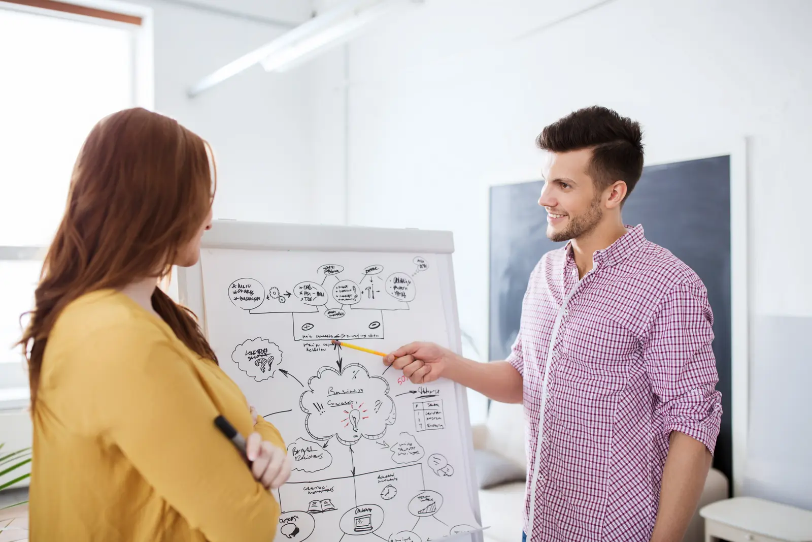 Two colleagues at a flipchart, one pointing at the plan sketched on it