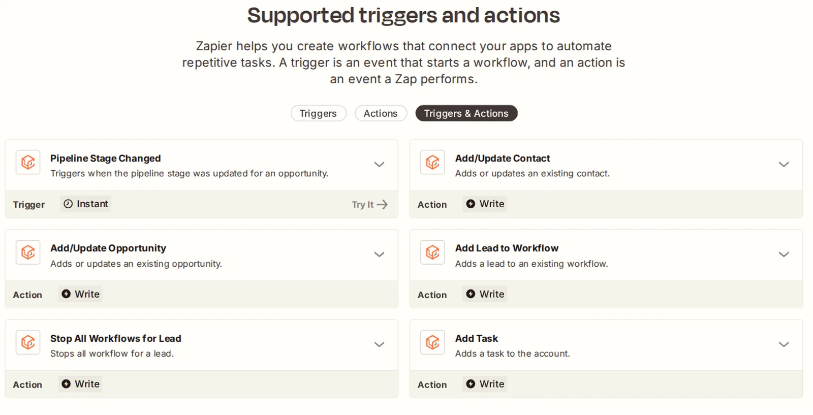 Zapier's LeadConnector page: one trigger, Pipeline Stage Changed, and five write actions